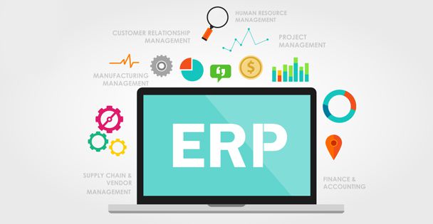 Kurumsal Kaynak Planlaması (ERP)
