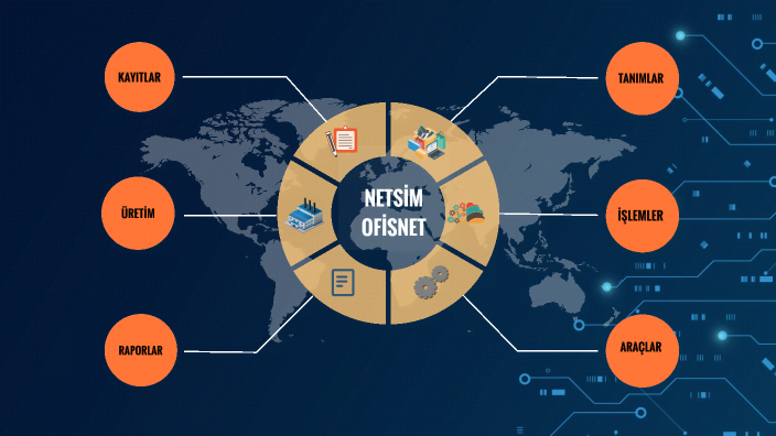 Netsim Muhasebe Programı İle Neler Yapabilirsiniz ?